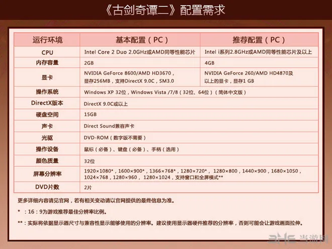 古剑奇谭2配置要求曝光 游戏主题曲
