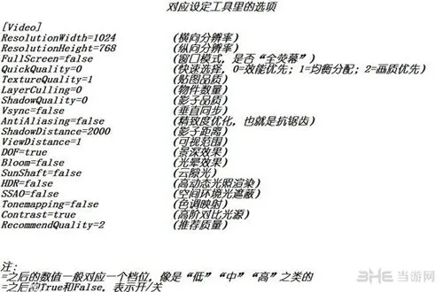 轩辕剑6分辨率修改教程