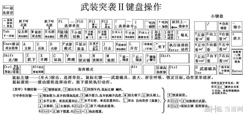 武装突袭3怎么操作?武装突袭3键盘