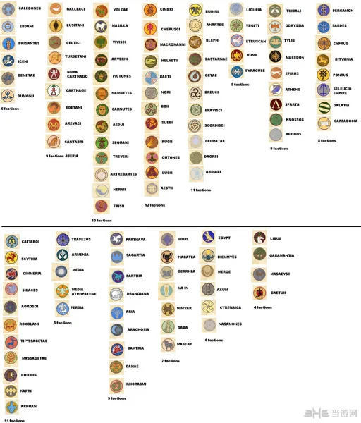 罗马2全面战争战役模式各势力图标