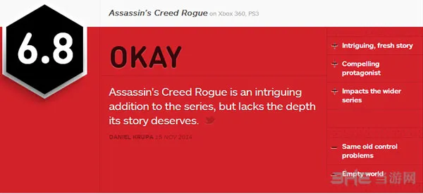 刺客信条叛变获IGN6.8好评 空空如也的游戏世界令人失望