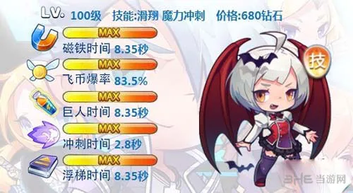 天天酷跑审判女王和魔女娜娜哪个好 属性技能对比