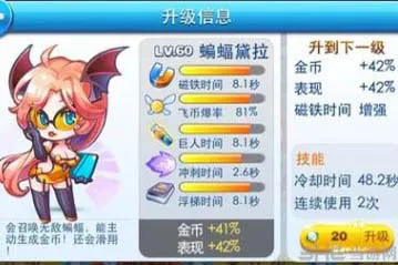 天天酷跑蝙蝠黛拉和魔女娜娜哪个好 满级属性技能对比