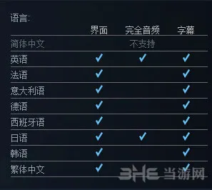 死或生5最后一战最新游戏截图放出 PC版自带中文字幕