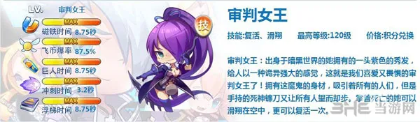 天天酷跑高分百变萝莉与审判女王哪个好 属性技能大对比