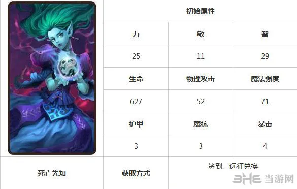刀塔传奇死亡先知怎么样 死亡先知属性技能装备攻略