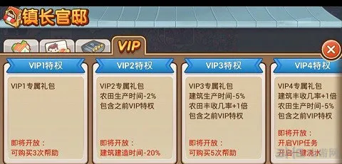 全民小镇vip等级礼包特权介绍 vip