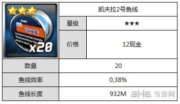 钓鱼发烧友装备鱼线有哪些 鱼线图鉴大全