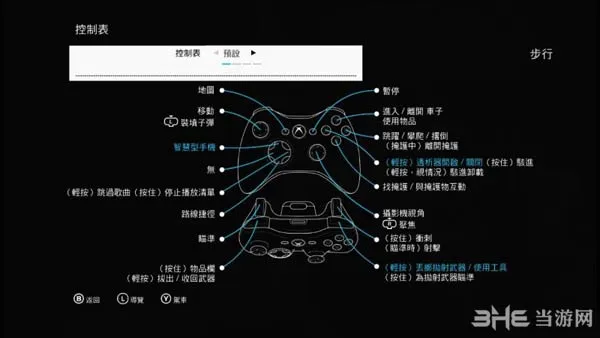 看门狗pc版手柄按键操作说明