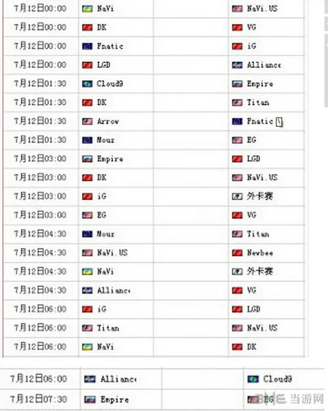 dota2ti4比赛7月12-13号赛程安排表1(gonglue1.com)