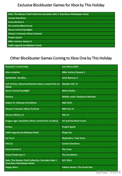 XboxOne游戏2(gonglue1.com)