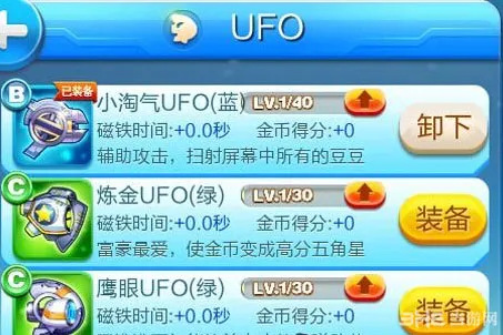 天天酷跑UFO哪个好 UFO排名