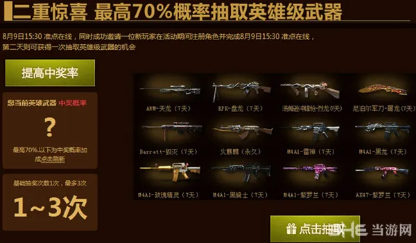 CF穿越火线惊天大礼活动英雄武器抽奖概率提升方法