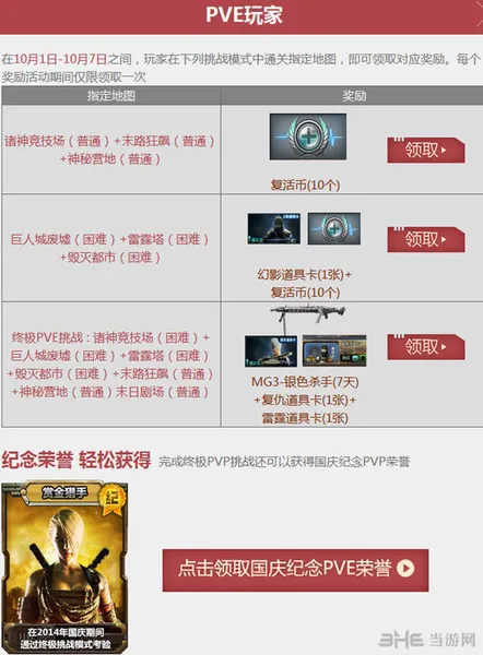 CF穿越火线2014国庆纪念PVE/PVP荣誉奖励怎么领