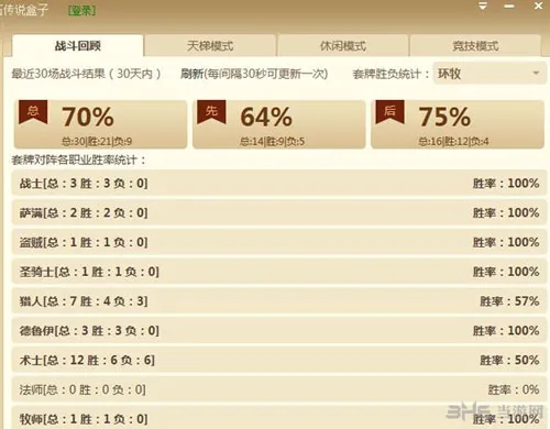 炉石传说天梯环牧70%胜率卡组推荐