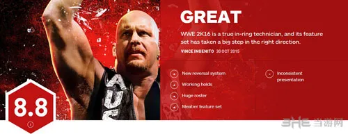 WWE 2K16 IGN评分(gonglue1.com)
