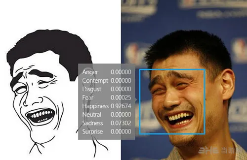 微软推出照片识别人物情绪网页 亚洲表情三巨头率先躺枪