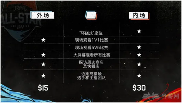 LOL英雄联盟全明星赛2015门票售价