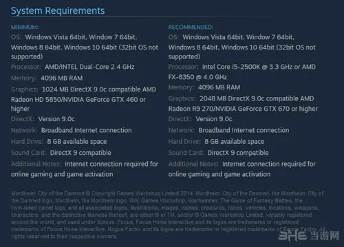 《莫德海姆：诅咒之城》正式发售 PC配置要求及游戏预告放出