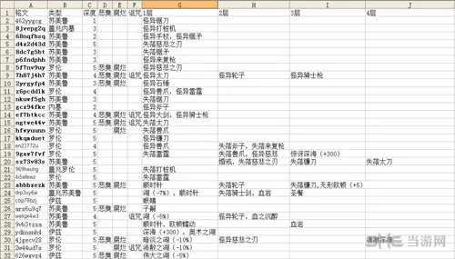 血源诅咒符文哪个好 血源诅咒强力符文推荐心得分享