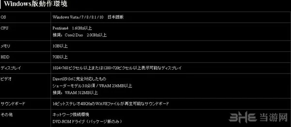 三国志13配置要求正式公布 不能更亲民了