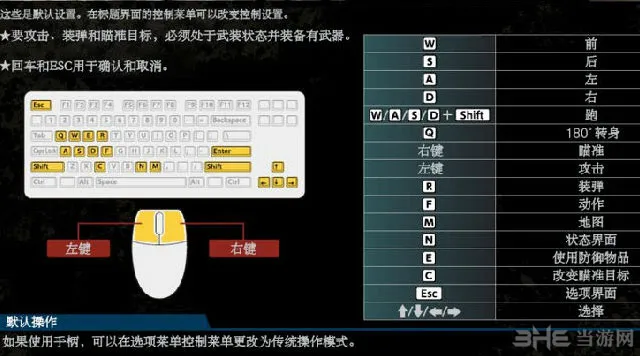 生化危机hd重制版PC键盘按键操作说明