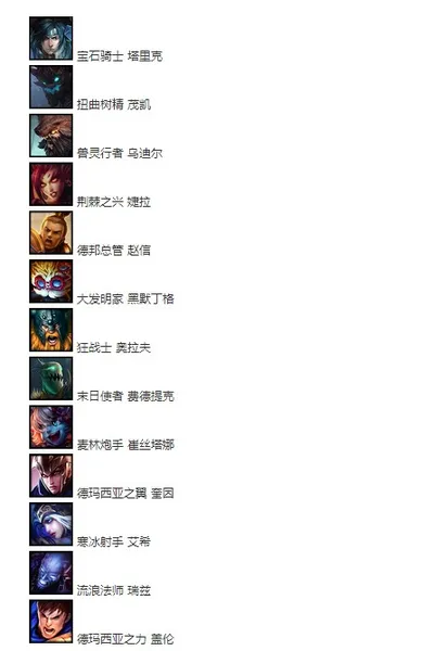 lol1月2日周免英雄查询 英雄联盟1.