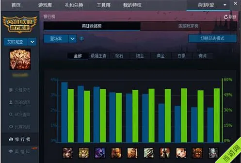 英雄联盟LOL英雄熟练度冠饰图片及