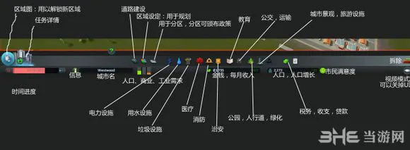 城市天际线新手常见问题说明