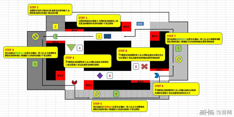 魔兽世界6.1黑石铸造厂2号boss奥尔高格移动固定路线图