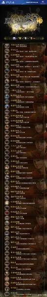 最终幻想零式HD PS4版中文成就列表(gonglue1.com)