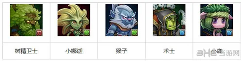 刀塔传奇术士阵容怎么搭配 术士最强阵容搭配攻略
