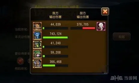 刀塔传奇军团指挥怎么站位 军团指挥站位顺序分析