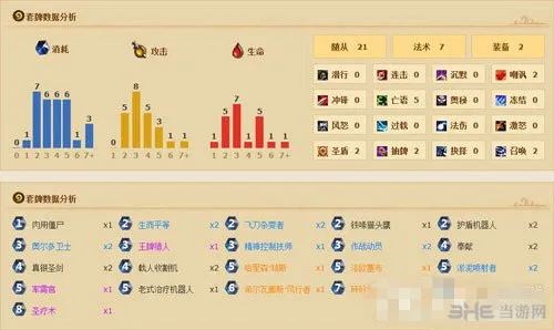 炉石传说77%胜率圣骑士卡组推荐攻略