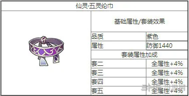 新仙剑奇侠传紫装仙灵套装怎么样 紫装仙灵套装属性介绍