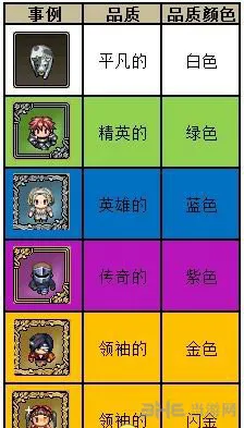 像素骑士团英雄怎么养成 英雄养成攻略