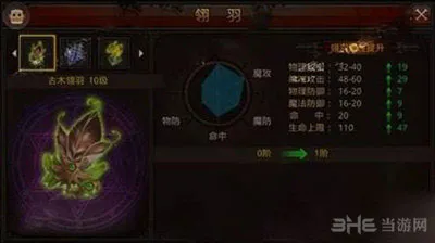 全民奇迹古木翎羽怎么样 古木翎羽属性介绍