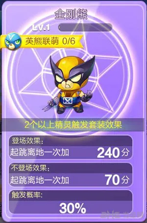 天天酷跑金刚熊和熊队长哪个好 满级属性对比分析