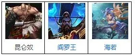 乱斗西游昆仑奴阵容怎么搭配 昆仑奴阵容搭配方法攻略