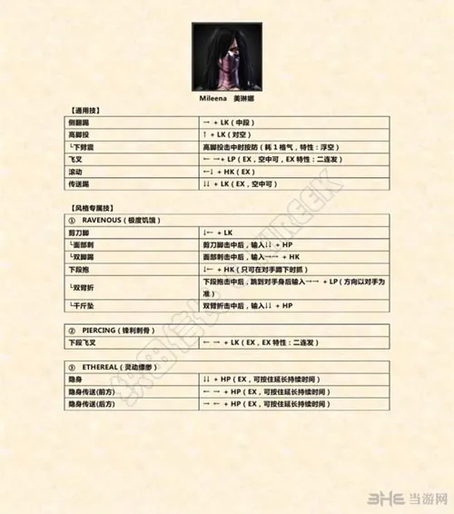 真人快打X美琳娜怎么出招 美琳娜出招方法攻略
