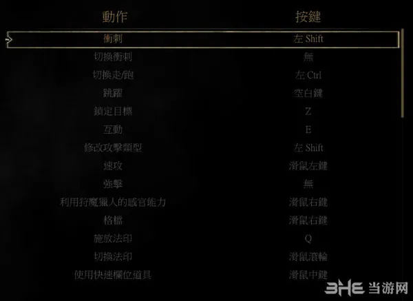 巫师3狂猎PC键盘操作按键设置说明（文字版）