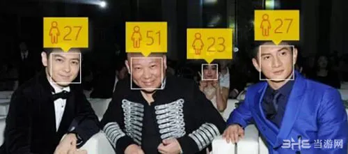 how old do i look网页版怎么用(gonglue1.com)