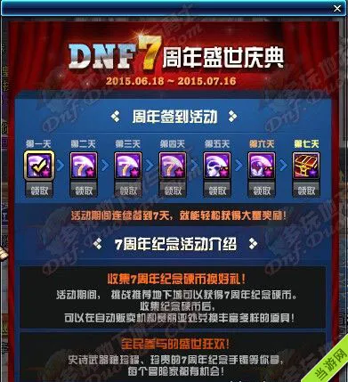 DNF七周年签到活动奖励2(gonglue1.com)