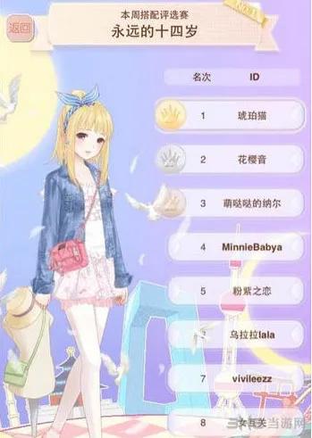 暖暖环游世界永远的十四岁高分搭配攻略