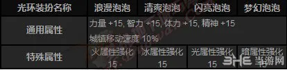 DNF2015夏日套光环属性及效果图一览 气泡效果略萌