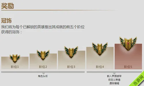 LOL英雄联盟成就系统为什么只能升4