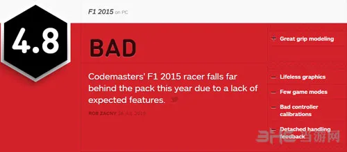 《F1 2015》ign评分为4.8 史上最差