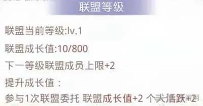 奇迹暖暖怎么提升联盟等级 联盟等级提升方法攻略