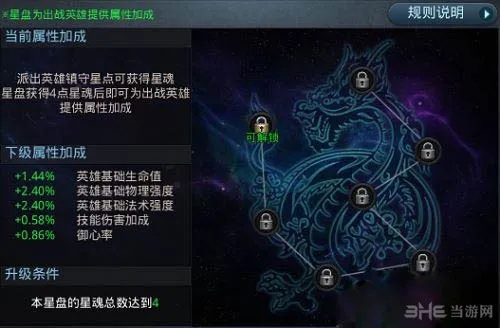 乱斗西游2星盘系统怎么玩 星盘系统玩法介绍