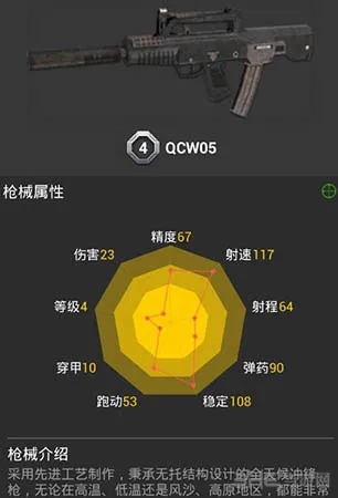 全民枪战QCW05怎么使用 QCW05使用